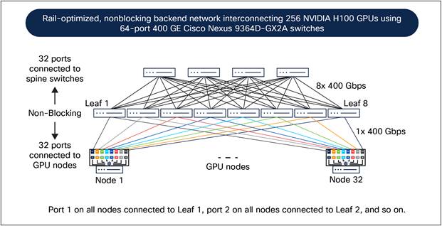 Related image, diagram or screenshot