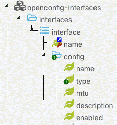 Related image, diagram or screenshot