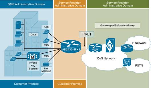 Related image, diagram or screenshot