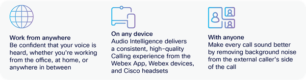 Webex from anywhere