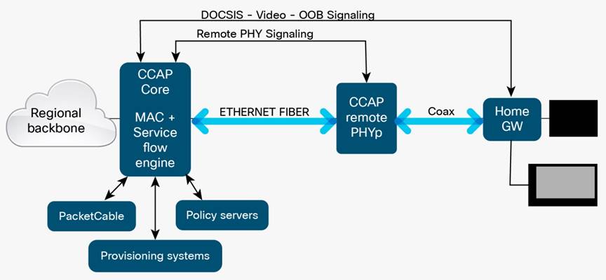 Related image, diagram or screenshot