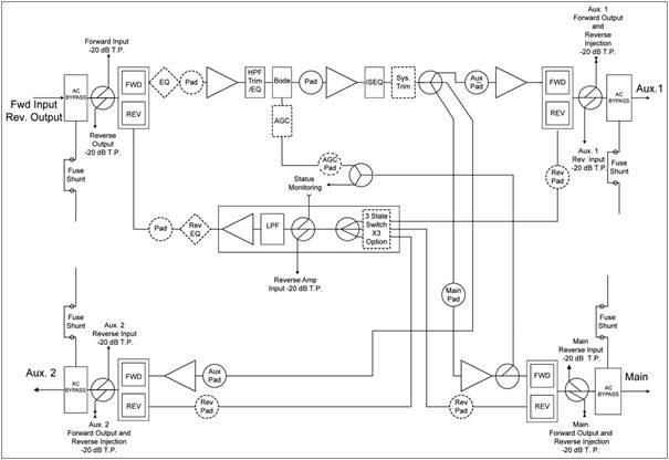 high power high amateur amplifier schematics