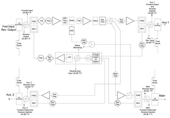 high power high amateur amplifier schematics