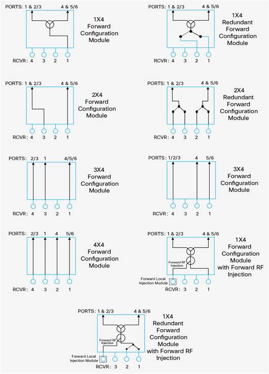 datasheet-c78-736288_4.jpg