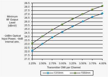 datasheet-c78-736288_6.jpg