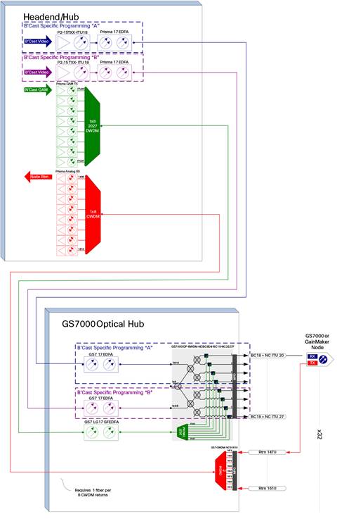 datasheet-c78-729512_2.jpg
