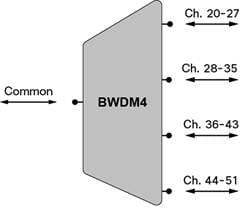 datasheet-c78-729512_4.jpg