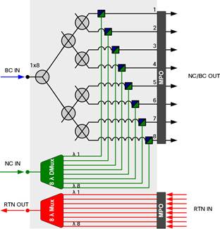 datasheet-c78-729512_5.jpg