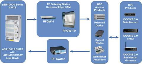 Related image, diagram or screenshot