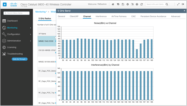 Checking AP statistics to monitor the RF environment for a Catalyst controller