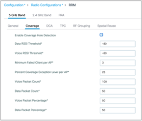 Configuring thresholds will allow the controller