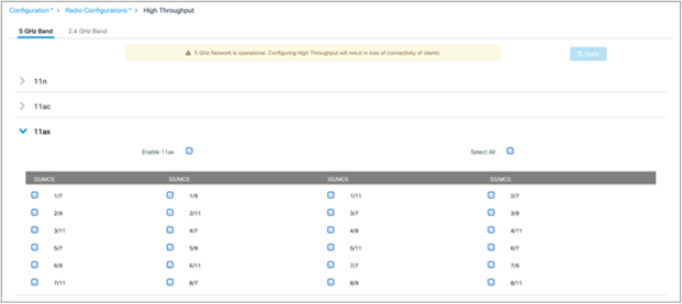 Configuring the data rates for the 5-GHz network on a Catalyst controller