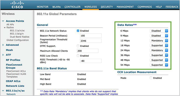 Configuring the data rates for the 5-GHz network on an AireOS controller