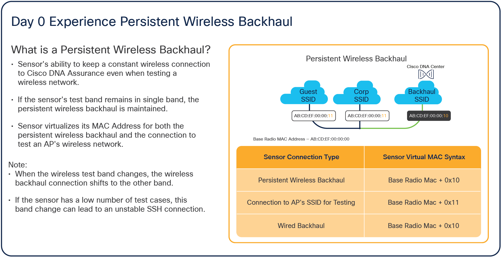 Advantages of persistent wireless backhaul