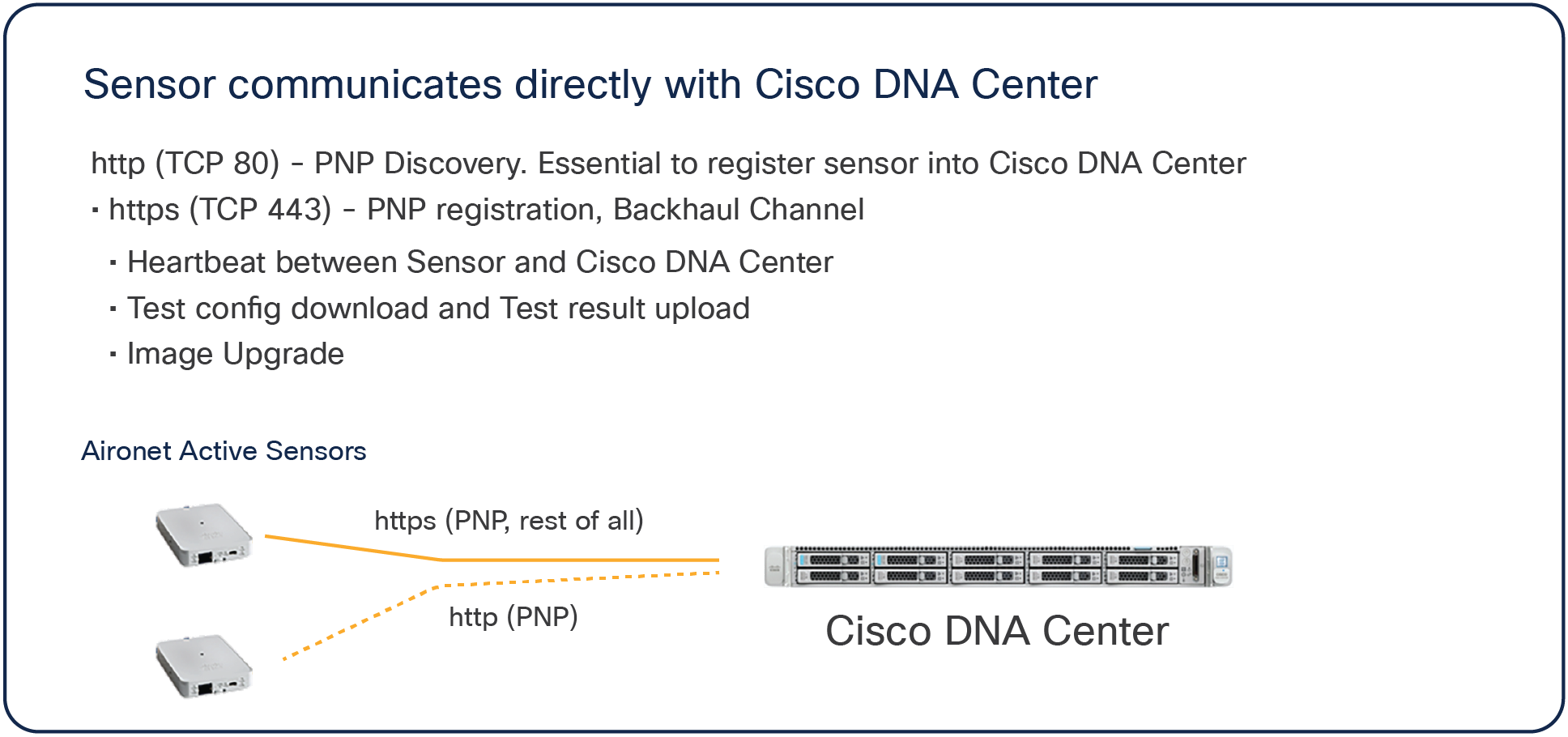 Related image, diagram or screenshot
