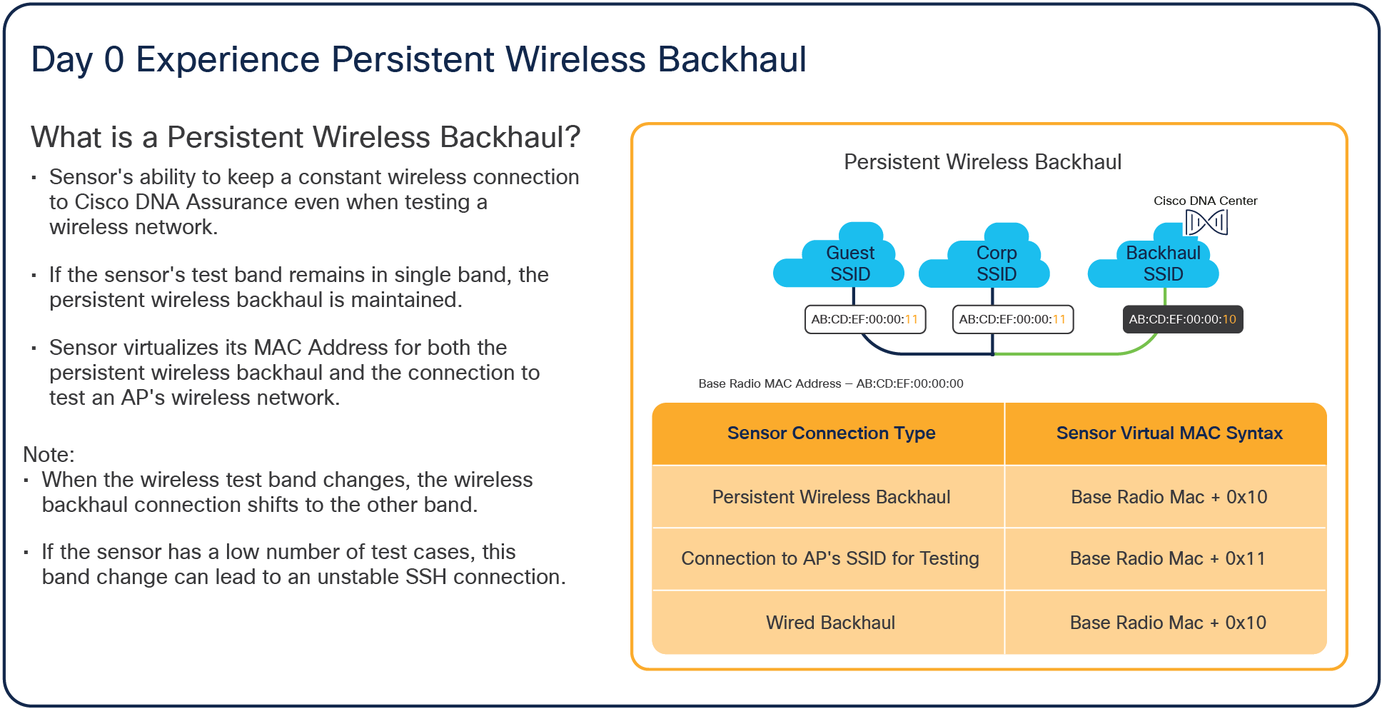 Advantages of persistent wireless backhaul