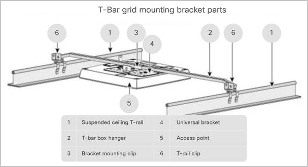 deployment-guide-c07-741977_20.jpg