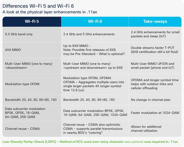 deployment-guide-c07-741977_3.jpg