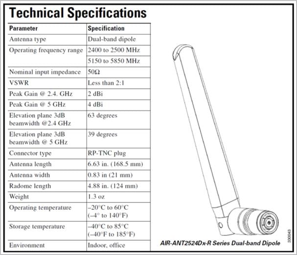 deployment-guide-c07-741977_35.jpg