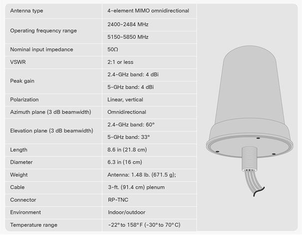 deployment-guide-c07-741977_41.jpg