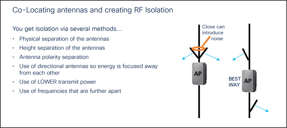 Creating RF isolation