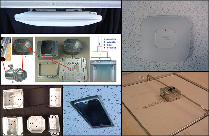 Mounting an AP onto an electrical conduit box (ceiling T-bar or conduit)