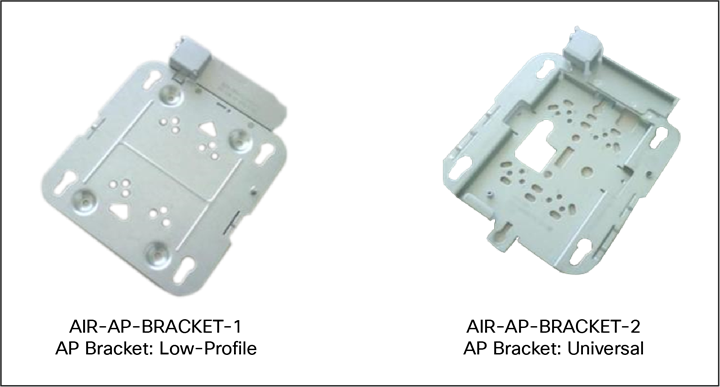 Two different types of mounting brackets