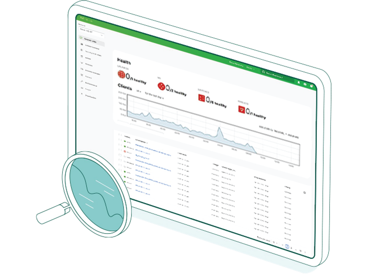 Acquire a Meraki license