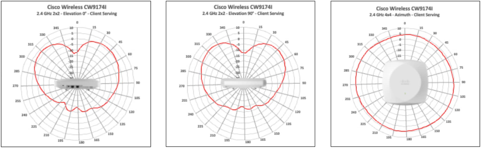 Related image, diagram or screenshot