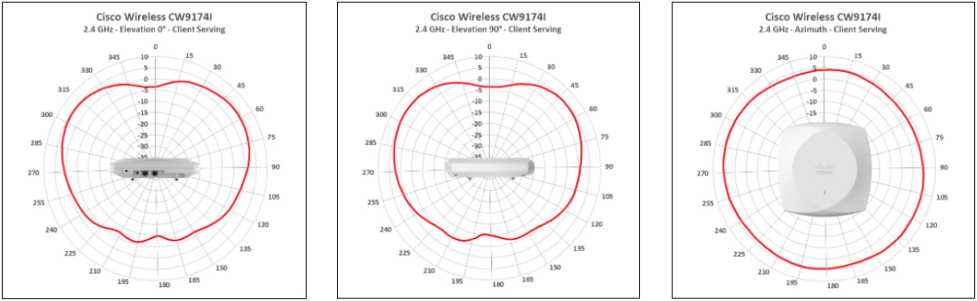 Related image, diagram or screenshot