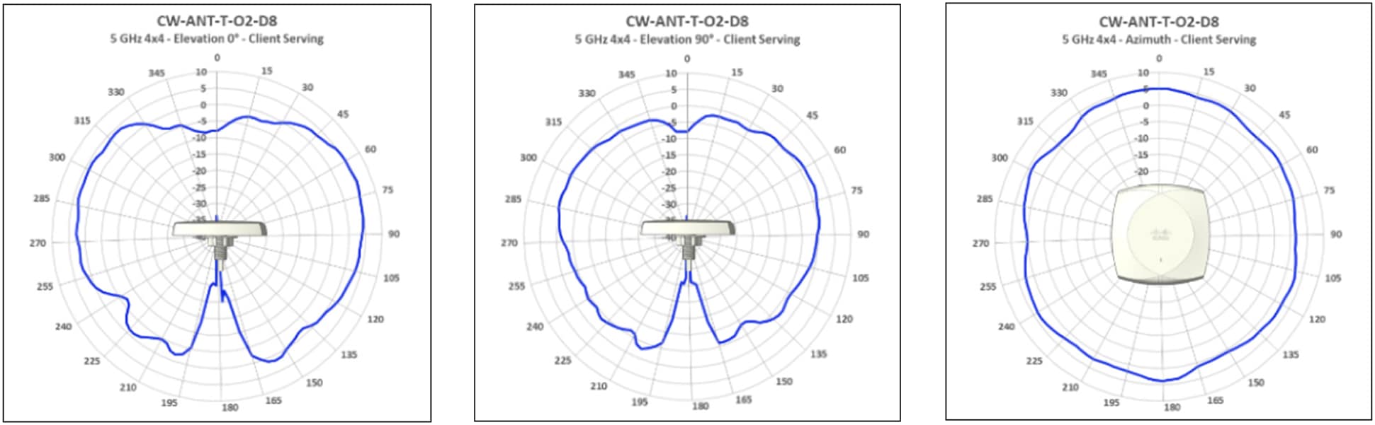 A blue line on a white backgroundAI-generated content may be incorrect.