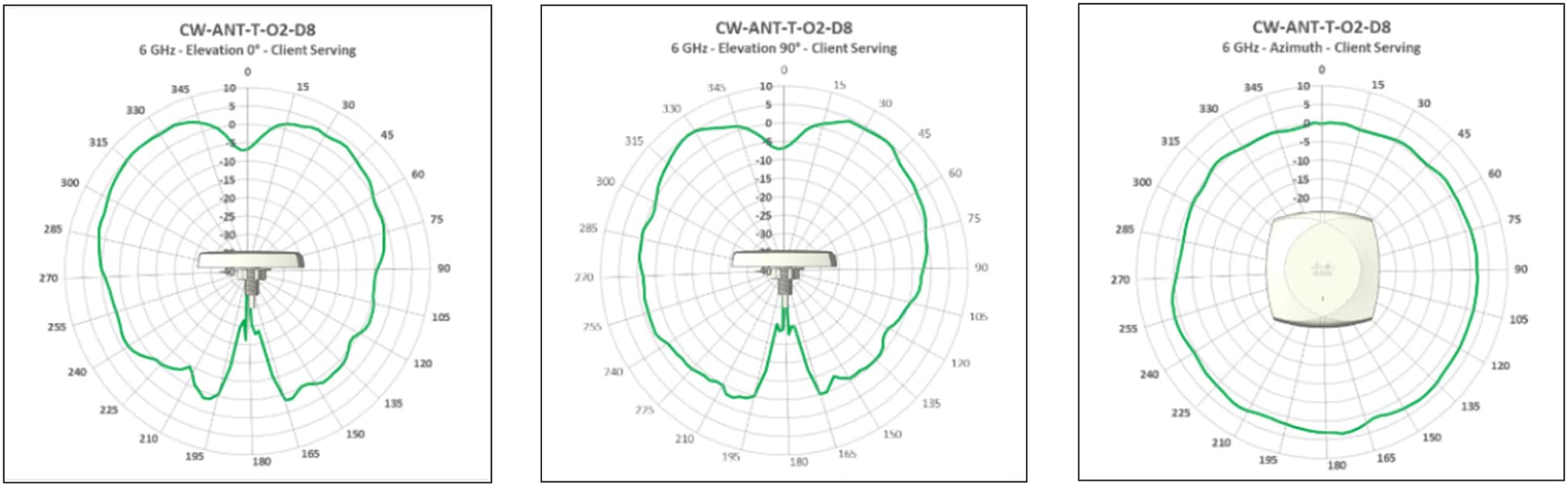 A green line on a white backgroundAI-generated content may be incorrect.