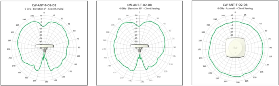 Related image, diagram or screenshot