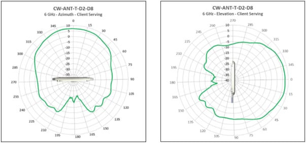Related image, diagram or screenshot