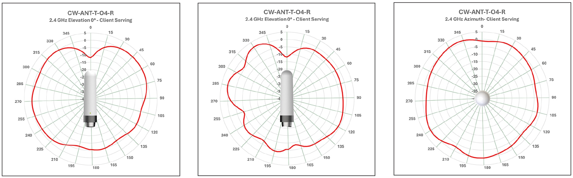 Related image, diagram or screenshot