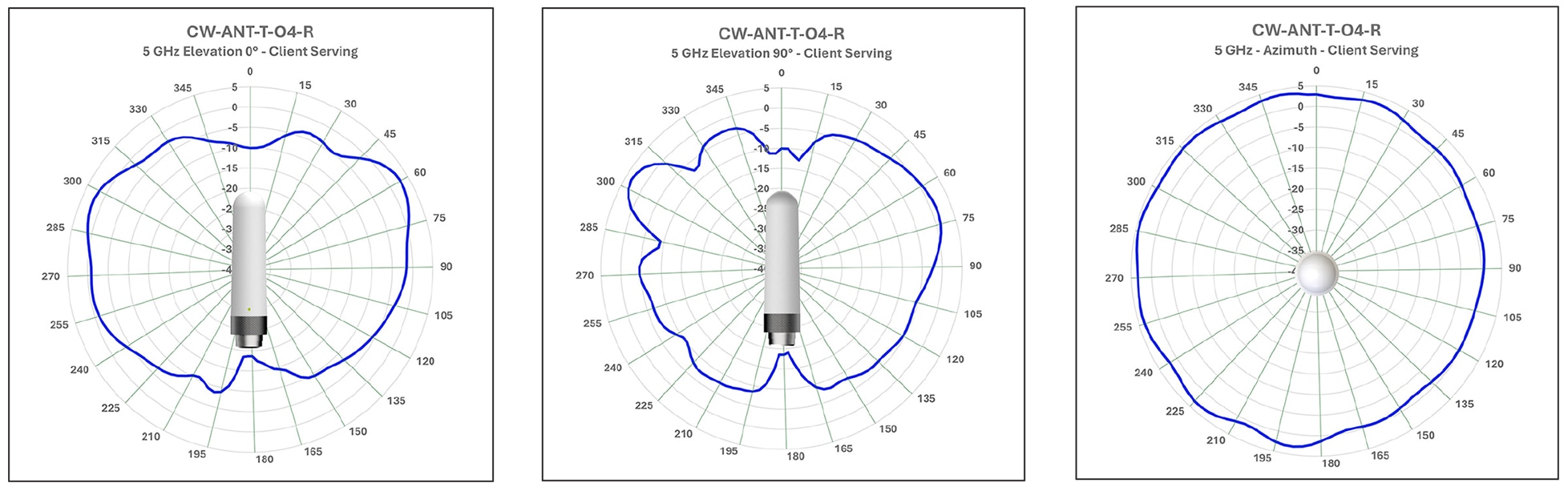 Related image, diagram or screenshot