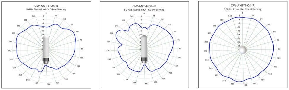 Related image, diagram or screenshot