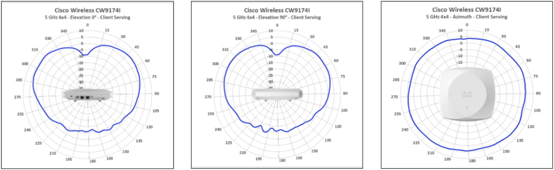 Related image, diagram or screenshot