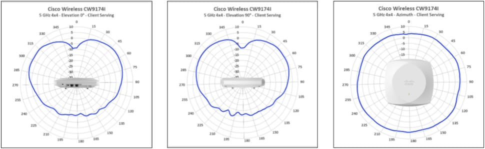 Related image, diagram or screenshot