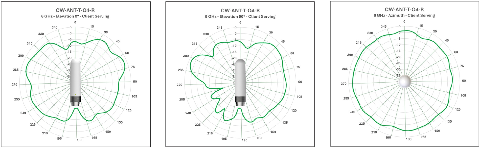 Related image, diagram or screenshot