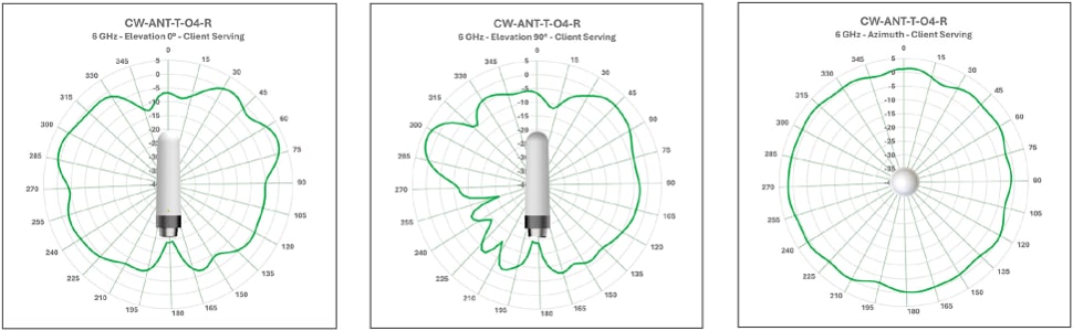 Related image, diagram or screenshot