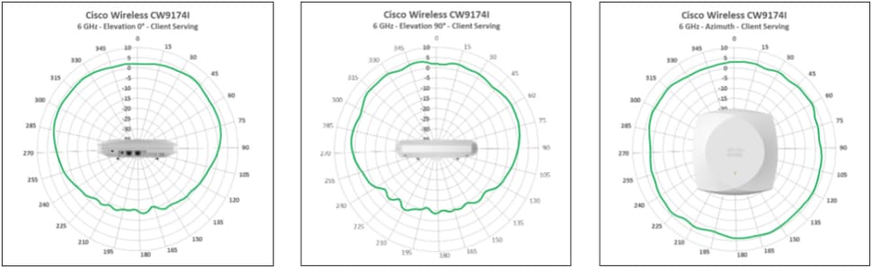 Related image, diagram or screenshot
