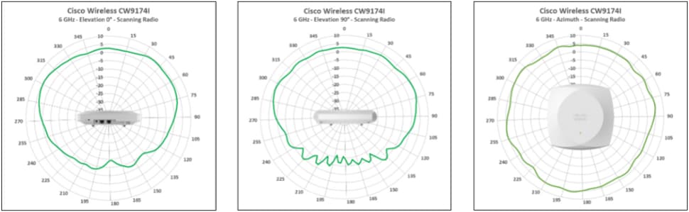 Related image, diagram or screenshot