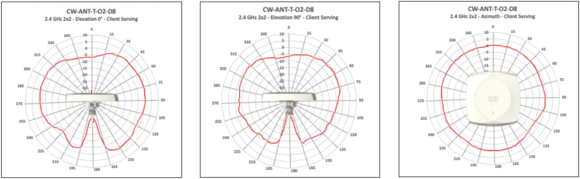 Related image, diagram or screenshot