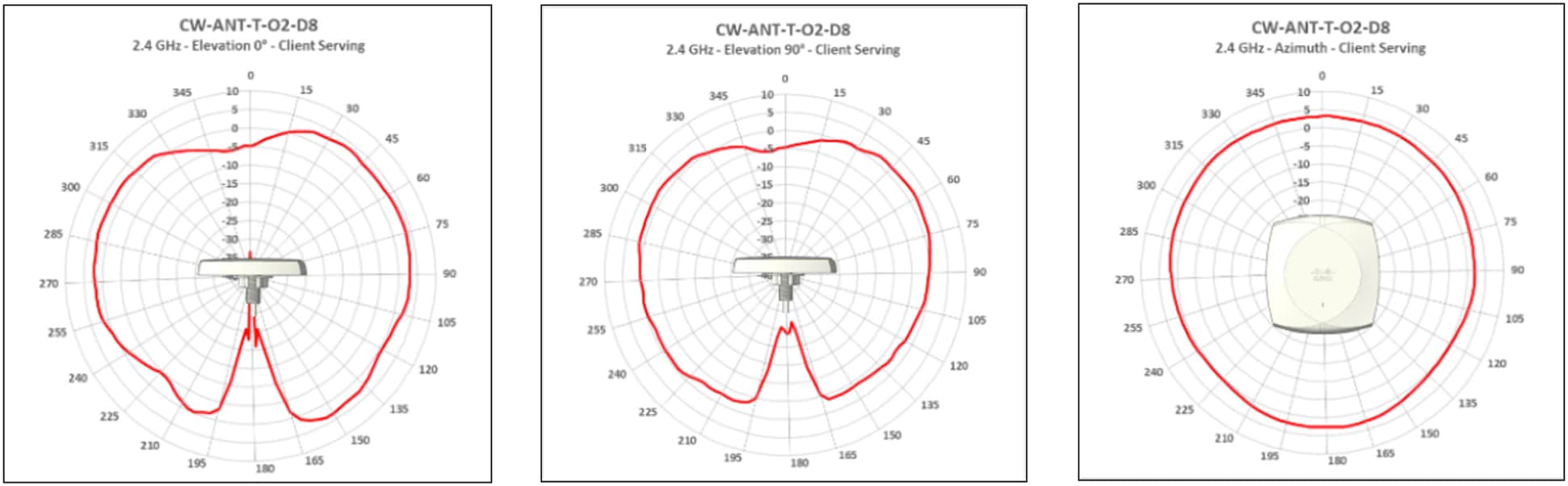 Related image, diagram or screenshot