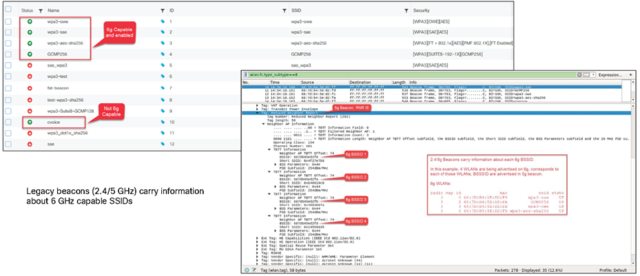 FILS discovery request frames shown in Wireshark