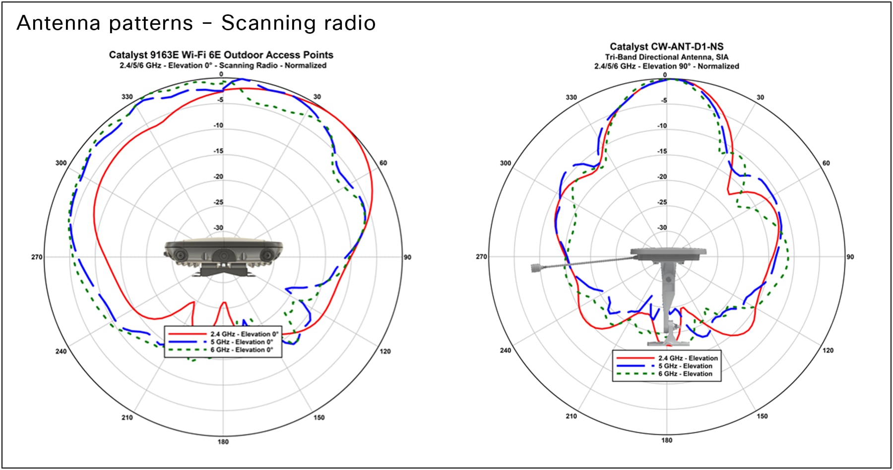 A diagram of a radio stationDescription automatically generated