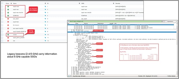 RNR IE shown in Wireshark