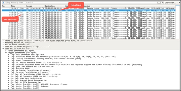 UBPR frames in Wireshark