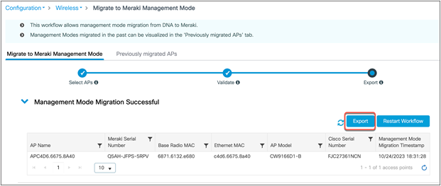 Conversion to Meraki management mode – Status